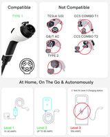 J1772 to Tesla Charger Adapter, 80amp 240v AC, NACS Charger Adapter for Tesla Model-3/Y/X/S, Mobile EV Adapter for Tesla Charger with Fast Charging (SAE J1772 Charging Adapter for Tesla Cars Only) SEGUMA