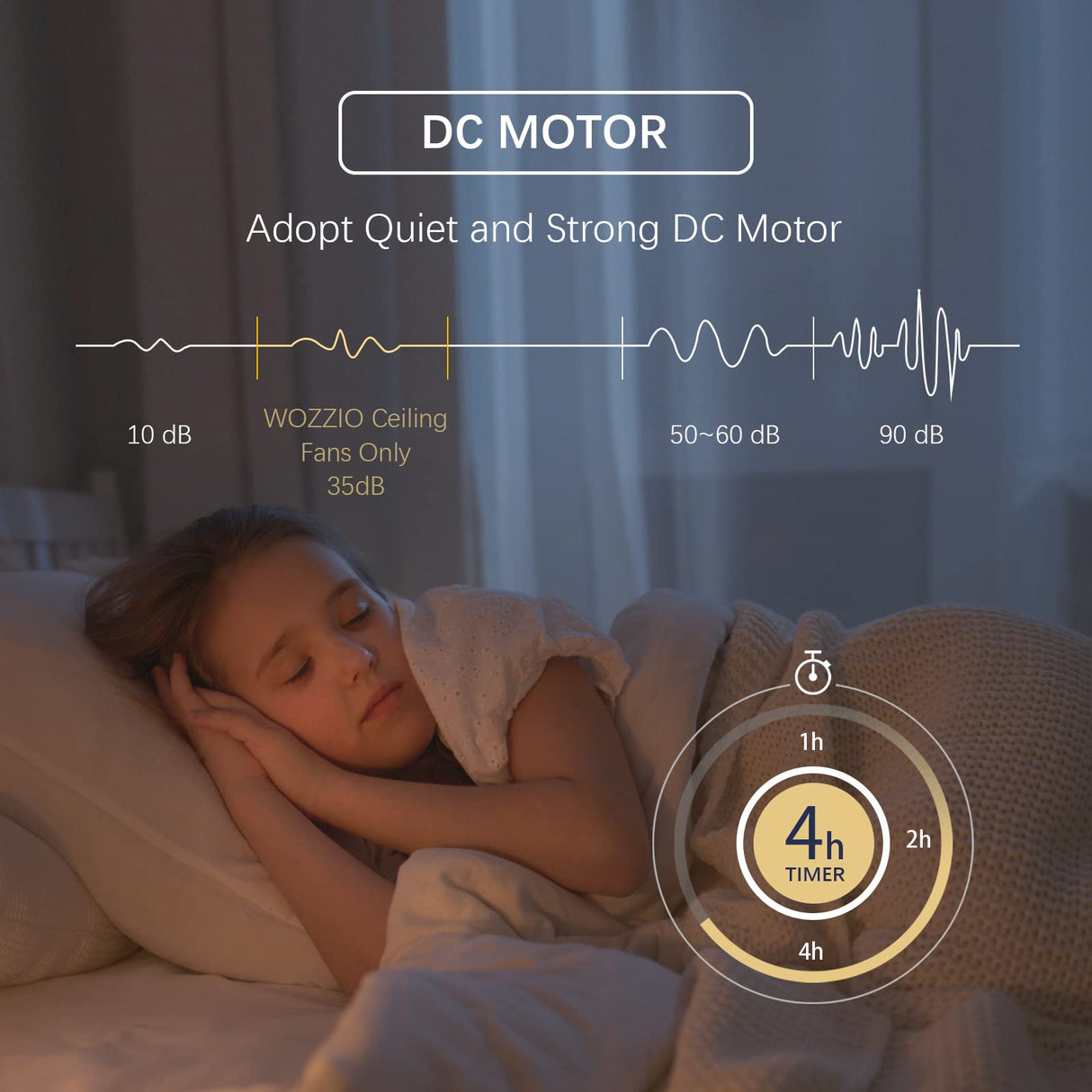 Wozzio 5 Wood Blades Ceiling Fan with Light and Remote,Quiet Reversible DC Motor,6 Wind Speed,LED Dimmable and Memory,for Bedroom/Patios/Living Room,52 inch,Natural Wood Blades Wozzio