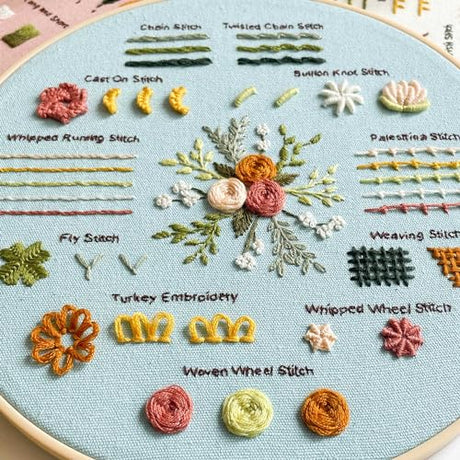 Myfilicity Embroidery Beginners Stitch Practice kit, 3 Embroidery Starter Kits, Learn 30 Different Stitching Techniques for Craft Enthusiasts to Hand-Stitch Fabric and Learn Embroidery Skills… Myfelicity
