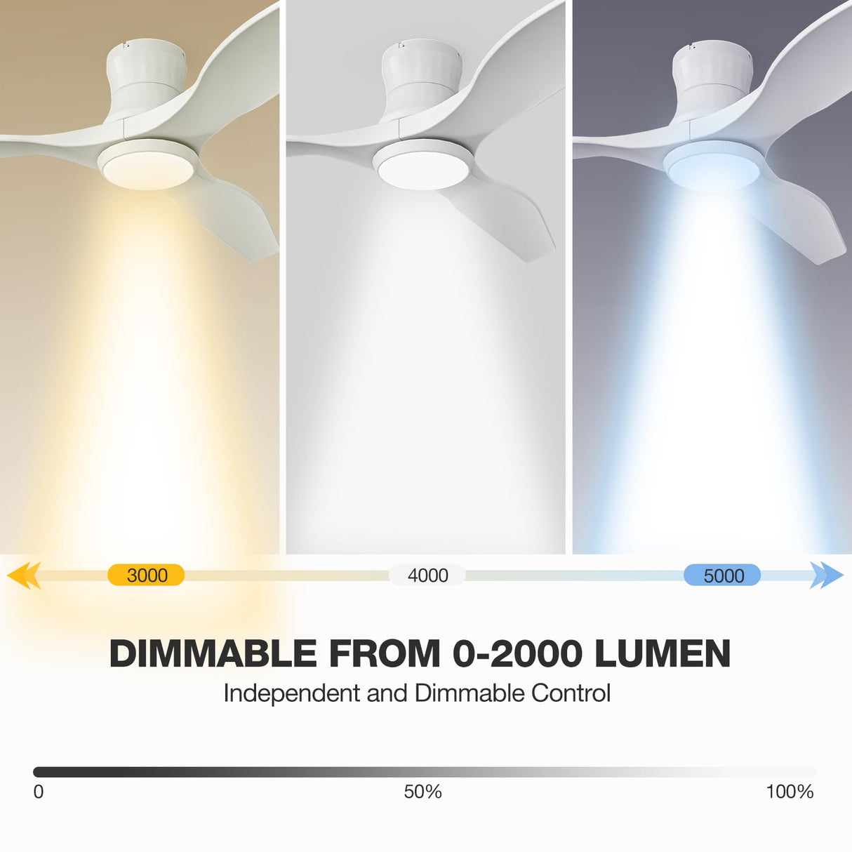 NOPAARD Smart 52" Wood Flush Mount Ceiling Fans with Lights Remote,Quiet DC Motor,Indoor Low Profile Ceiling Fan,Voice Contorl with Alexa App Control, High CFM, Dimmable LED Light, White Wood NOPAARD