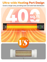 BALKO Outdoor Heaters for Patio, 9 Heating Levels, IP65 Waterproof Patio Heaters for Outdoor Use, 1500W Electric Heating Covers 400Sq.ft, 9H Timer, Tip-Over & Overheat Protection, 20FT Remote Control BALKO