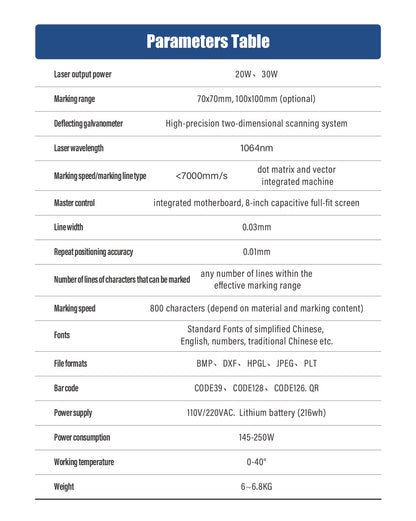 Fiber Laser Engraver 20W Portable Handheld Laser Marking Machine Engraving 100mm Battery Supply Linux System 8 Core Professor 2 Dual Power Supply Laser Engraving Machine for Metal and Non Met - WoodArtSupply