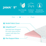 MLILY 5 Inch Twin Mattress for Kids, Bunk Bed Mattress with Mattress Protector in a Box Made in USA CertiPUR-US Certified, Medium Firm Trundle Foam Mattress, Blue MLILY