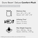 Intex Dura-Beam Deluxe Comfort-Plush Elevated Air Mattress: Fiber-Tech – Queen Size – Built-in Electric Pump – 18in Bed Height – 600lb Weight Capacity Intex