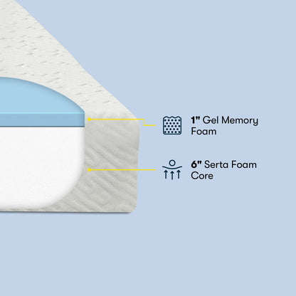 Serta - 7 inch Cooling Gel Memory Foam Mattress, Twin Size, Medium-Firm, Supportive, CertiPur-US Certified, 100-Night Trial - for Ewe, White