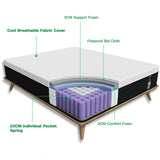 JEEKEA Full Size Mattress, 10 Inch Innerspring Hybrid Mattress in a Box with Memory Foam for Back Pain Relief, Medium Firm Mattress with Motion Isolation & Strong Edge Support JEEKEA