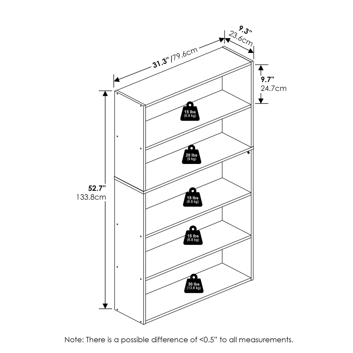 Furinno PASIR Book Shelf, 5-Tier Bookshelf, Bookcase with Open Shelf, 9.4 x 31.5 x 52.7, for Living Room, Bedroom, Home Office, White Furinno