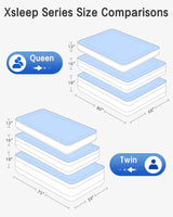 Xsleep Queen Air Mattress with Built in Pump Luxurious Comfort 16" Raised Inflatable Mattress Queen Airbed Blow Up Mattress for Home Guests 80"*60"*16" Air Bed 3 Mins Fast Inflate/Deflate 660 lbs Max Xsleep