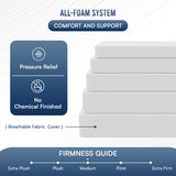 FDW 12 inch Gel Memory Foam Mattress Medium Firm Mattresses for Cool Sleep Relieving Pressure Relief CertiPUR-US Certified Mattress in a Box (King) FDW