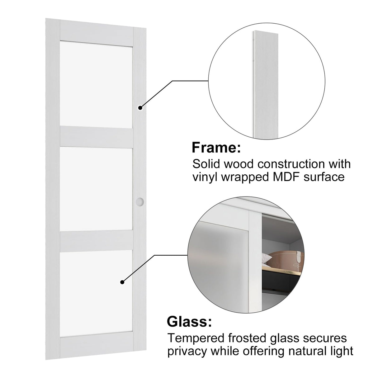 JUBEST Sliding Closet Door 48"(Double 24.5")x80", 3-Lite Frosted Glass Bypass Door with Hardware Kit & Matching Fascia, Pre-Drilled Solid Wood Slab with Water-Proof PVC Surface, Easy to Install, White JUBEST
