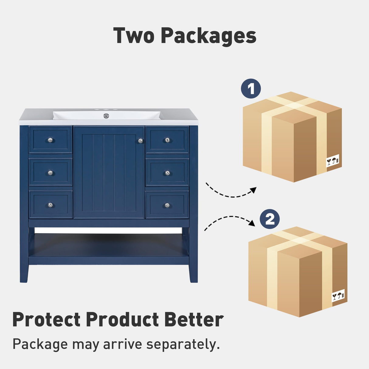 THINK 30 36" Bathroom Vanity,Vanity with Sink Combo, One Cabinet and Three Drawers, Solid Wood and MDF Board,Blue THINK 30