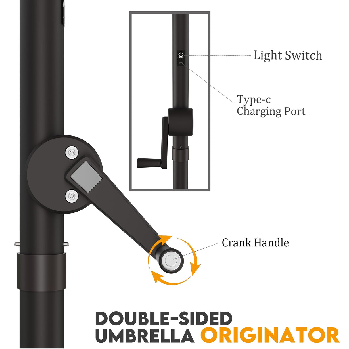 GDPFN 15ft Large Patio Umbrella with Solar Lights, Outdoor Double-Side Rectangular Umbrella, Backyard Pool Umbrella with LED Light for Deck, Outside, Market, Dark Gray (Base Not Include) GDPFN