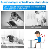 FDW Kids Desk and Chair Set, Height Adjustable Multifunctional Student Study Desk Kids Art Table Children's Chair Set with Storage Drawer 45°Tilted Desktop for Boys&Girls,Blue FDW