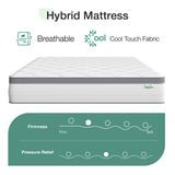 Novilla Full Size Mattress, 12 Inch Hybrid Mattress Full with Comfort Foam, Innerspring Full Size Mattress in a Box, Mattress Full Size Bed for Pressure & Pain Relief, Soft Feel but Supportive Novilla