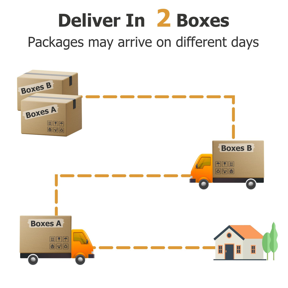 HOOOWOOO Outdoor Sectional Patio Furniture Set,6 Pieces Wicker Conversation Sets L Shaped Couch,Extra Deep Out Door Sofa Outside Furniture,Beige HOOOWOOO