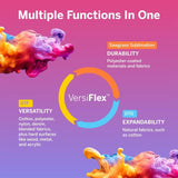 Sawgrass SG500 VersiFlex Printer Bundle, Innovative Inks & Light Heat Transfer Paper Bundle - Soft-Touch Infusible Ink, 8.5x11 Paper - Professional Results on Untreated Fabric and Wood Sawgrass