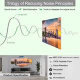 10 Pack Art Acoustic Panels New York City Skyline Decorative Sound Absorbing Wall Panel Self-Adhesive Noise Canceling Soundproof Padding for Home Office Studio 80" x 40" PZWKJOILPQ