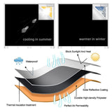 Magnetic Blackout Blind 100% Blackout Curtain DIY Window Blinds Black Out Window Shades for Baby Nursery,Cut to Any Size/Shape (118"x57") (Black) BirdNest