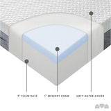 Milliard Memory Foam Mattress 10 inch Firm, Pressure Relieving, Classic (King) Milliard