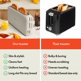 bella 2 Slice Slim Toaster, Fits-anywhere™ Kitchenware, 6 Setting Shade Control with Reheat & Cancel Buttons, Removable Crumb Tray, 10” Long Slot, Anti Jam & Auto Shutoff, 900 Watt, Oatmilk BELLA