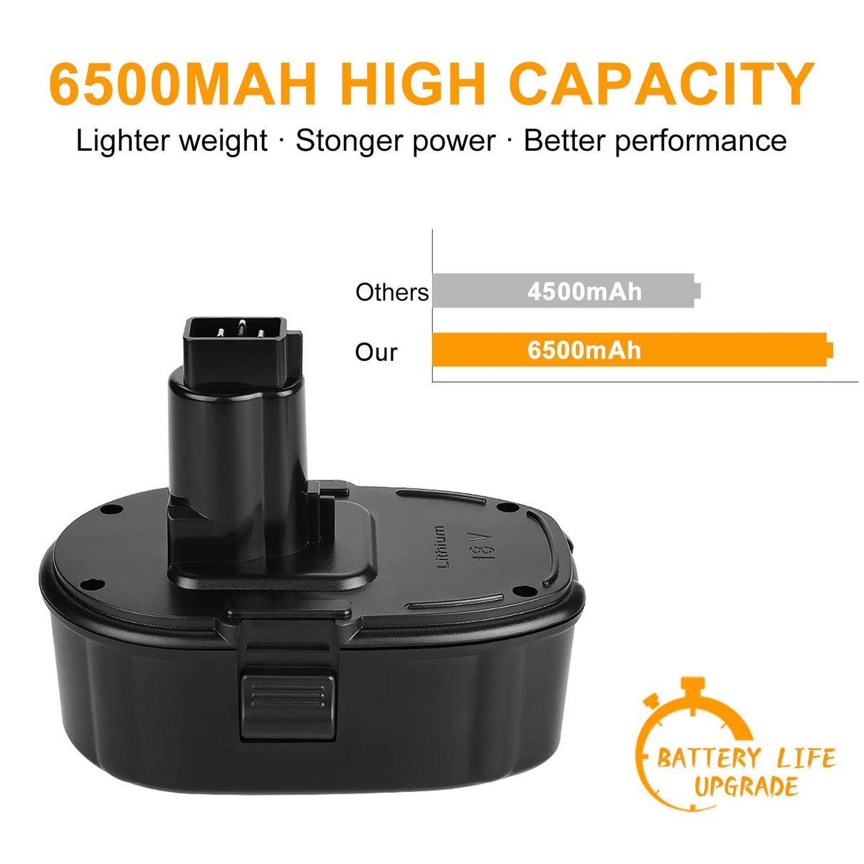 ANTRobut 6500mAh Lithium Battery Replacement for Dewalt 18V XRP Battery DC9096 DC9098 DC9099 DW9096 DW9098 DW9099 ANTRobut