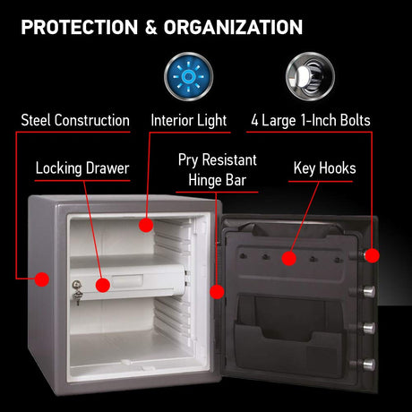 SentrySafe Waterproof and Fireproof Alloy Steel Digital Safe Box for Home with Code Button Keypad, 1.23 Cubic Feet, 17.8 x 16.3 x 19.3 Inches (exterior), SFW123GDC SentrySafe