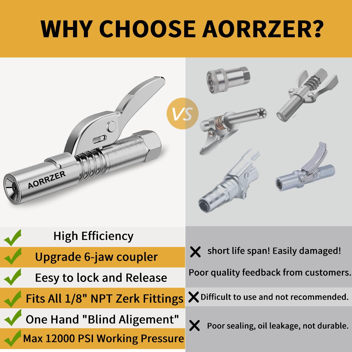 AORRZER Grease Gun Coupler, Strong Lock on Greases Gun Couplers, 12000 PSI Quick Release Grease Coupler with 12" Spring Flex Hose, Compatible with All Grease Guns 1/8" NPT Grease Gun Fitting(1 PCS) AORRZER