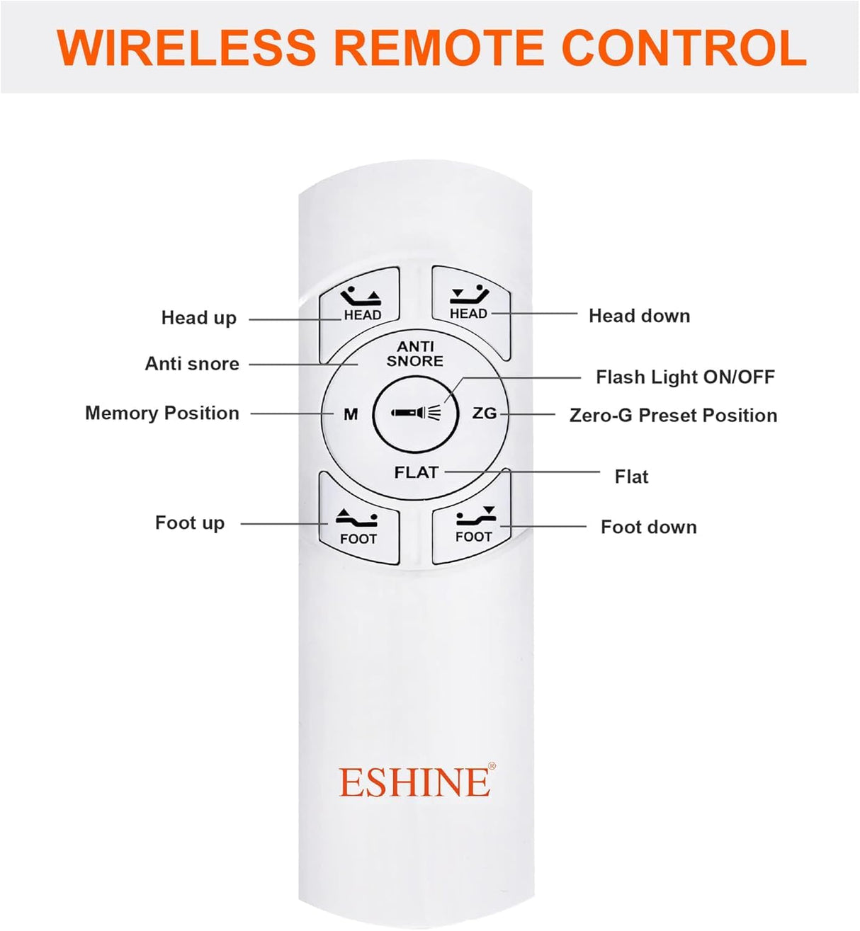 ESHINE Split King Adjustable Bed Frame with Mattress - 12 Inch Gel Memory Foam Mattress(Medium-Soft), Bluetooth APP Control, Wireless Remote, Zero Gravity, Anti Snore, Head and Foot Incline ESHINE