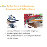 SANSHARE 2 Pcs Reusable Teflon Heat Press Platen Covers 15x15 Inch for Heat Press Machine Platen Wrap - Protector for Sublimation - Heat Resistant, Ink Resistant SANSHARE