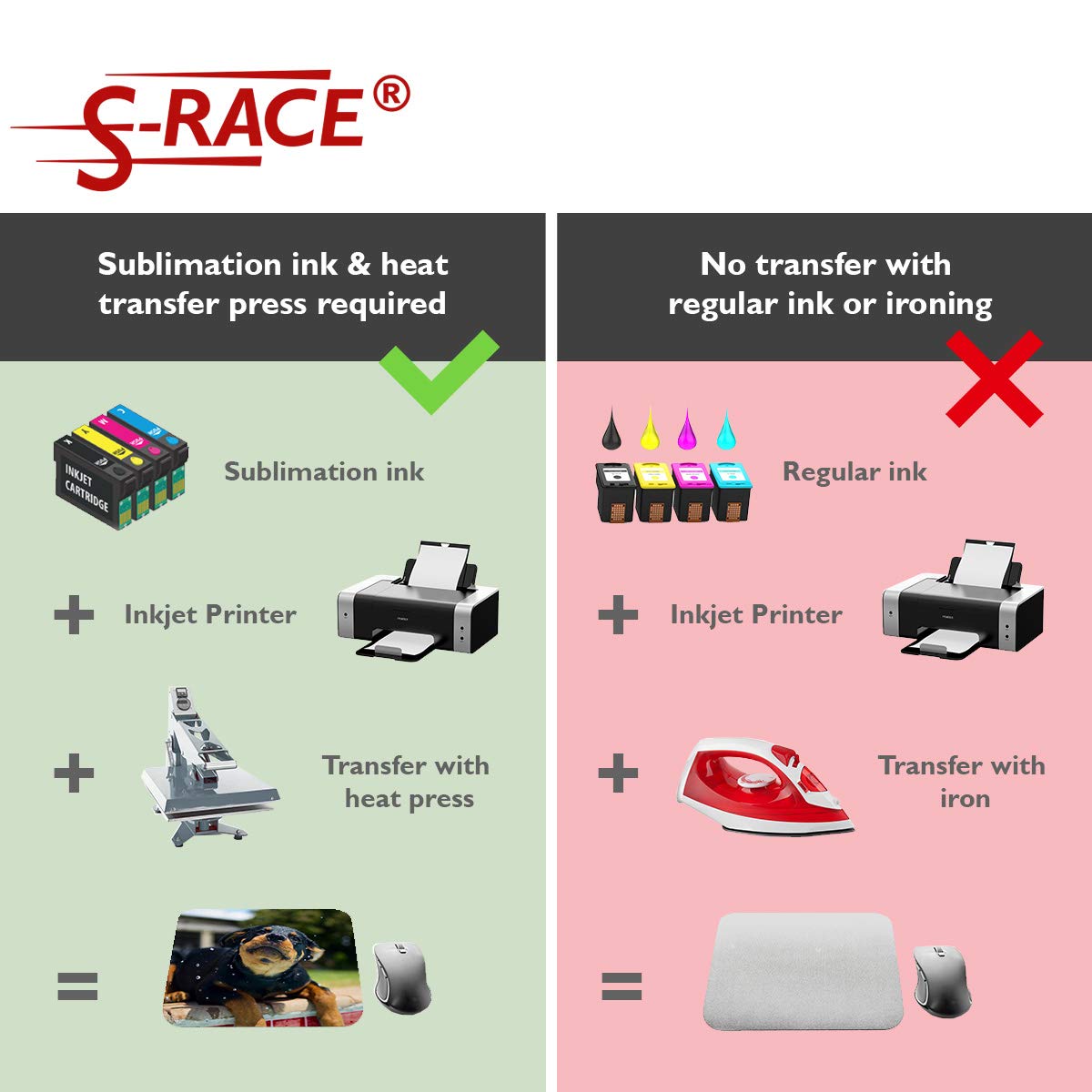 S-RACE Sublimation Paper 8.5 x 11 inch, 100 Sheets - For Printers With Sublimation Inks, e.g. compatible with Epson, Sawgrass, Ricoh etc. - Fast Drying, Smear-Proof, Vibrant Colors S-RACE