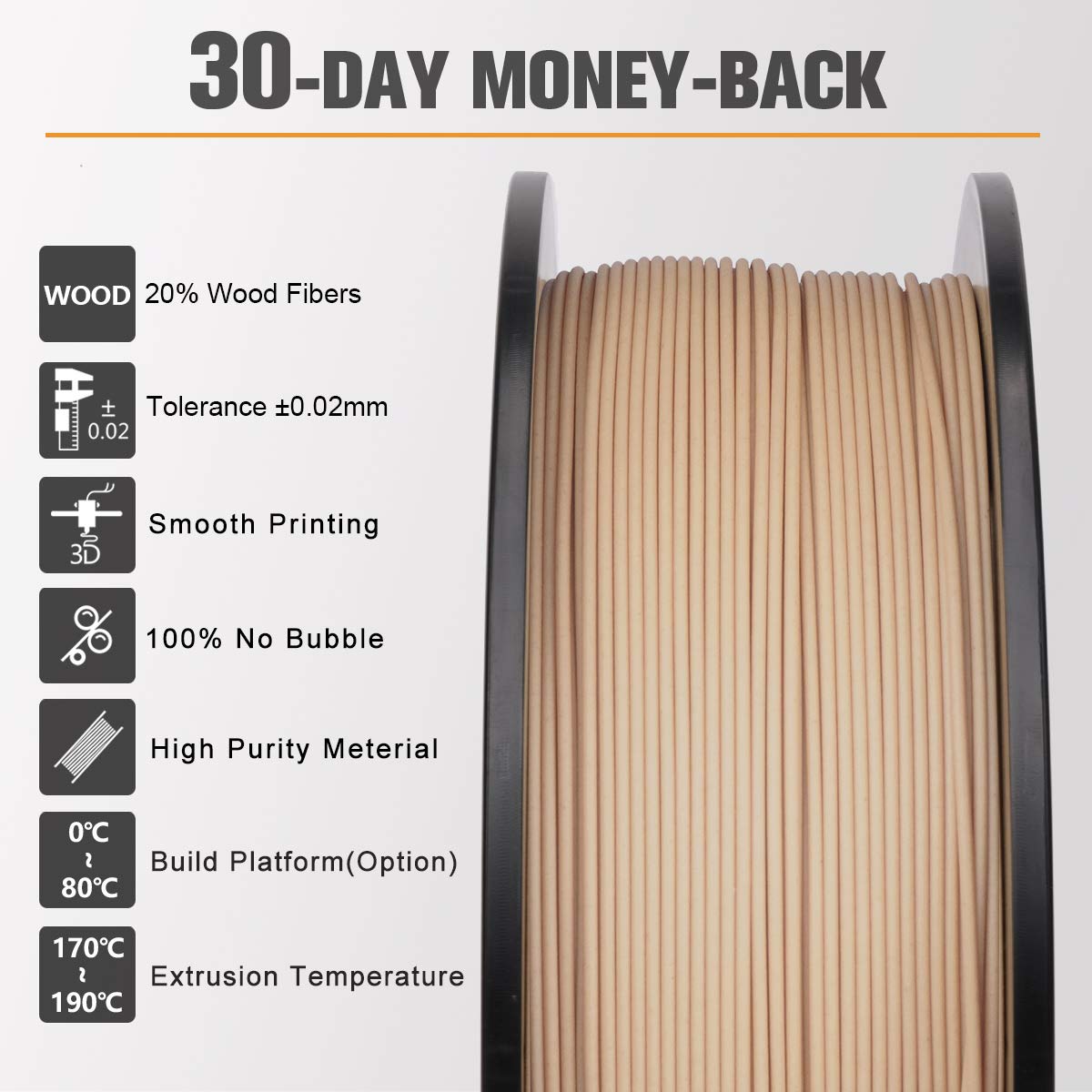 SUNLU Real Wood Fiber Wood PLA Filament, Neatly Wound PLA 3D Printer Filament 1.75mm Dimensional Accuracy +/- 0.03mm, Fit Most FDM 3D Printers, 1kg Spool (2.2lbs), Woody Scent Real Wood Fiber PLA 1.75 SUNLU