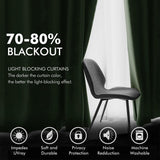 MIULEE Velvet Curtains Olive Green Extra Long Elegant Grommet Curtains Thermal Insulated Soundproof Room Darkening Black Out Drapes for Classical Living Room Bedroom Decor 52 x 108 Inch Set of 2 MIULEE
