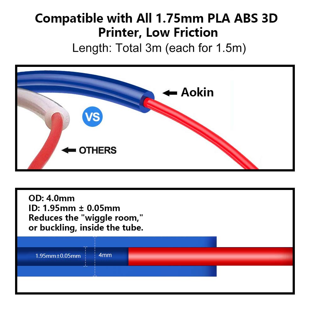 Aokin 2 Pcs PTFE Bowden Tubing (1.5m/Pcs Blue) for 1.75mm Filament with 4 Pcs PC4-M6 Fittings and 4 Pcs PC4-M10 Pneumatic Fittings for Creality Ender 3/3 Pro, Ender 5/5 Pro, CR-10/10S 3D Prin - WoodArtSupply