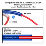 Aokin 2 Pcs PTFE Bowden Tubing (1.5m/Pcs Blue) for 1.75mm Filament with 4 Pcs PC4-M6 Fittings and 4 Pcs PC4-M10 Pneumatic Fittings for Creality Ender 3/3 Pro, Ender 5/5 Pro, CR-10/10S 3D Printer, etc Aokin
