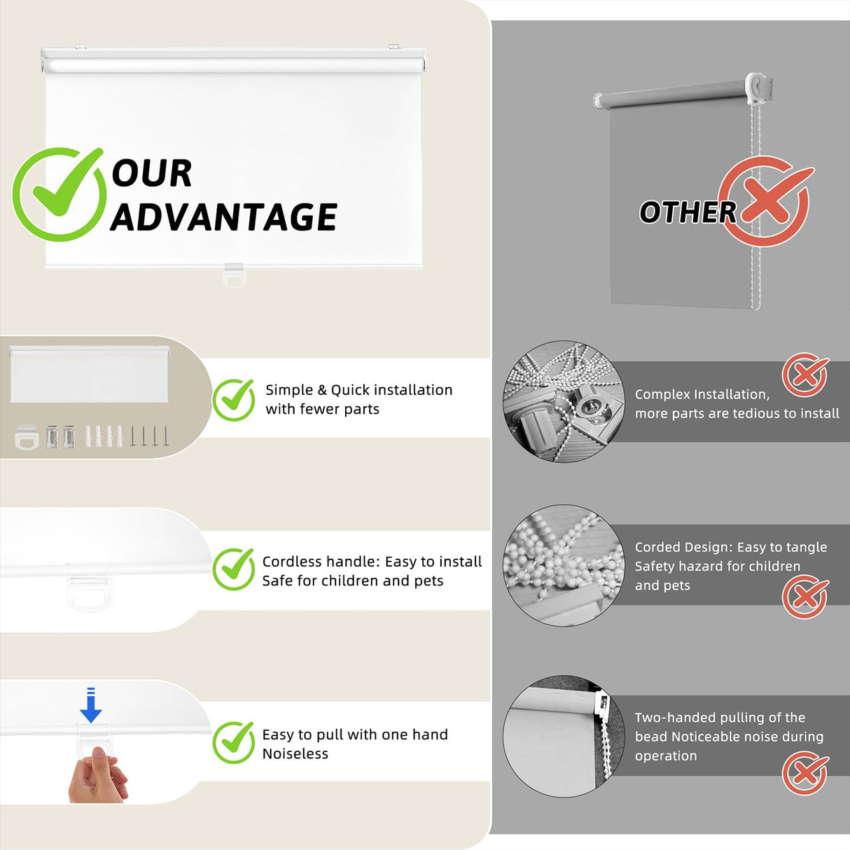 ChrisDowa Cordless Blackout Roller Shades for Windows, Thermal Insulated UV Protection Pull Down Shades, Total Blackout Window Blinds for Home, Office, Bedroom, Door (35" W x 72" H, White) ChrisDowa