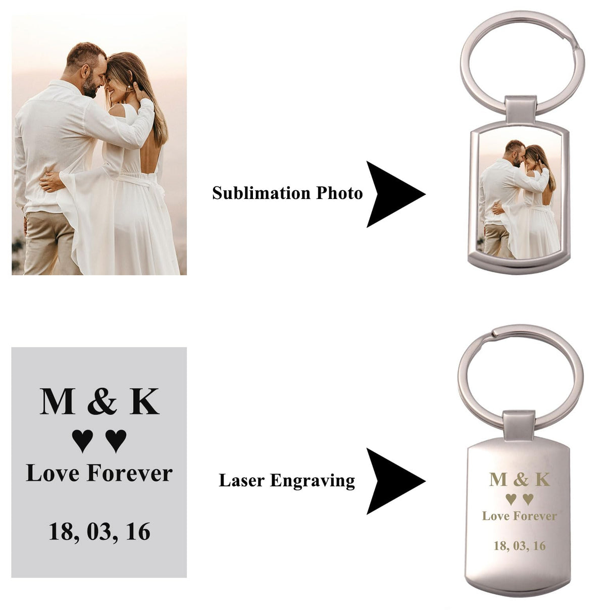 Joiit 10Pcs Sublimation Keychain Blanks Rectangle Bulk, Heat Transfer Press Key Chains with Keyrings for Photos, Laser Engraving Crafts Joiit