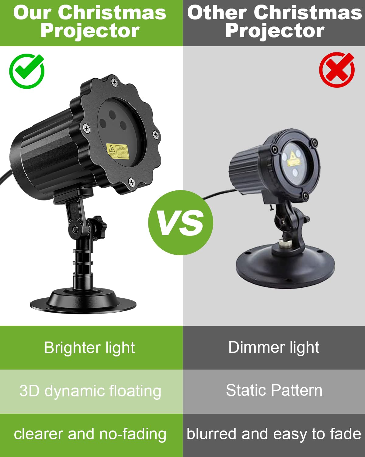 Laser Christmas Projector Lights Outdoor, Christmas Decorations Stars Light Show, Holiday Projector Decorations for House/Garden/Party FLITI