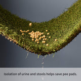 HQ4us Dog Grass Pad with Tray Large 34”×23” Dog Litter Box Toilet with 2×Artificial Grass for Dogs with Hemmed Edge, Pee Pads for Dogs, Realistic, Less Stink, Potty for Balcony HQ4US 4LEGS