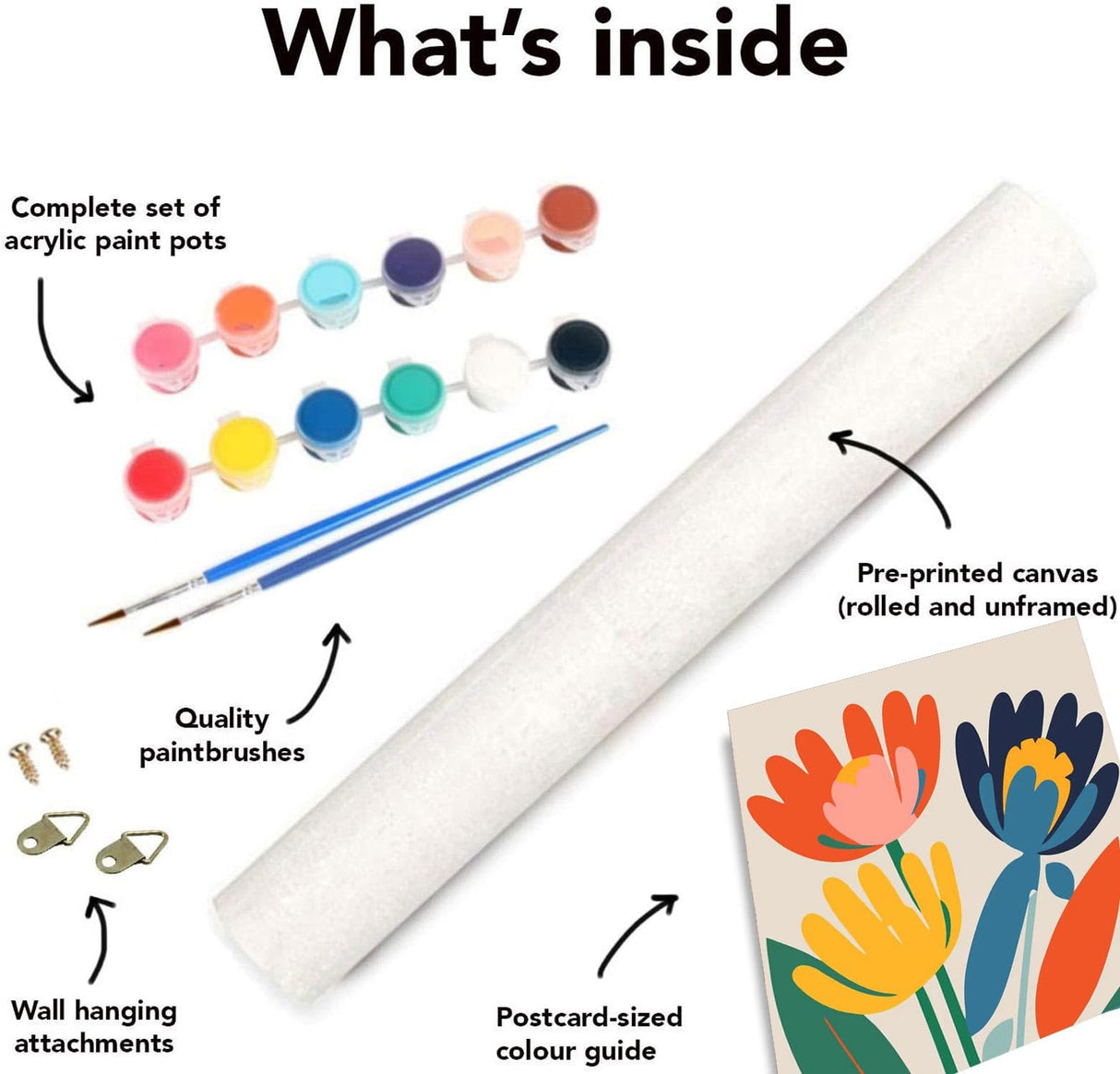 uuxsretaio 2 Pack Framed Paint by Number for Adults, Flower Paint by Numbers Kits on Canvas, Easy Adults Paint by Number Kits for Beginner DIY Acrylic Oil Painting for Home Wall Decor(8x8inch) uuxsretaio