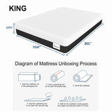 LIYIH 10 Inch King Mattress, King Mattresses, Memory Foam Mattresses Really Can Relieve Your Back and Neck Pain,CertiPUR US Certified【New Version】 LIYIH