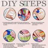 Today I Choose Diamond Painting Kits for Adults Beginners,Inspirational Diamond Art Kits for Adults,Vase DIY Paint With 5D Round Full Drill Diamond Dots Gem Painting for Home Wall Decor 16 X 12Inch ZQEATRY