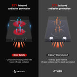 AMZCHEF 12Inch 2 Burner Electric Cooktop, 1800W/11Levels 2 Burners Stove Top With Knob Control Countertop & Built-in Radiant Electric Stove with Residual Heat Indicator amzchef