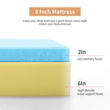 PayLessHere 8 Inch King Gel Memory Foam Mattress Fiberglass Free/CertiPUR-US Certified/Bed-in-a-Box/Cool Sleep & Comfy Support PayLessHere