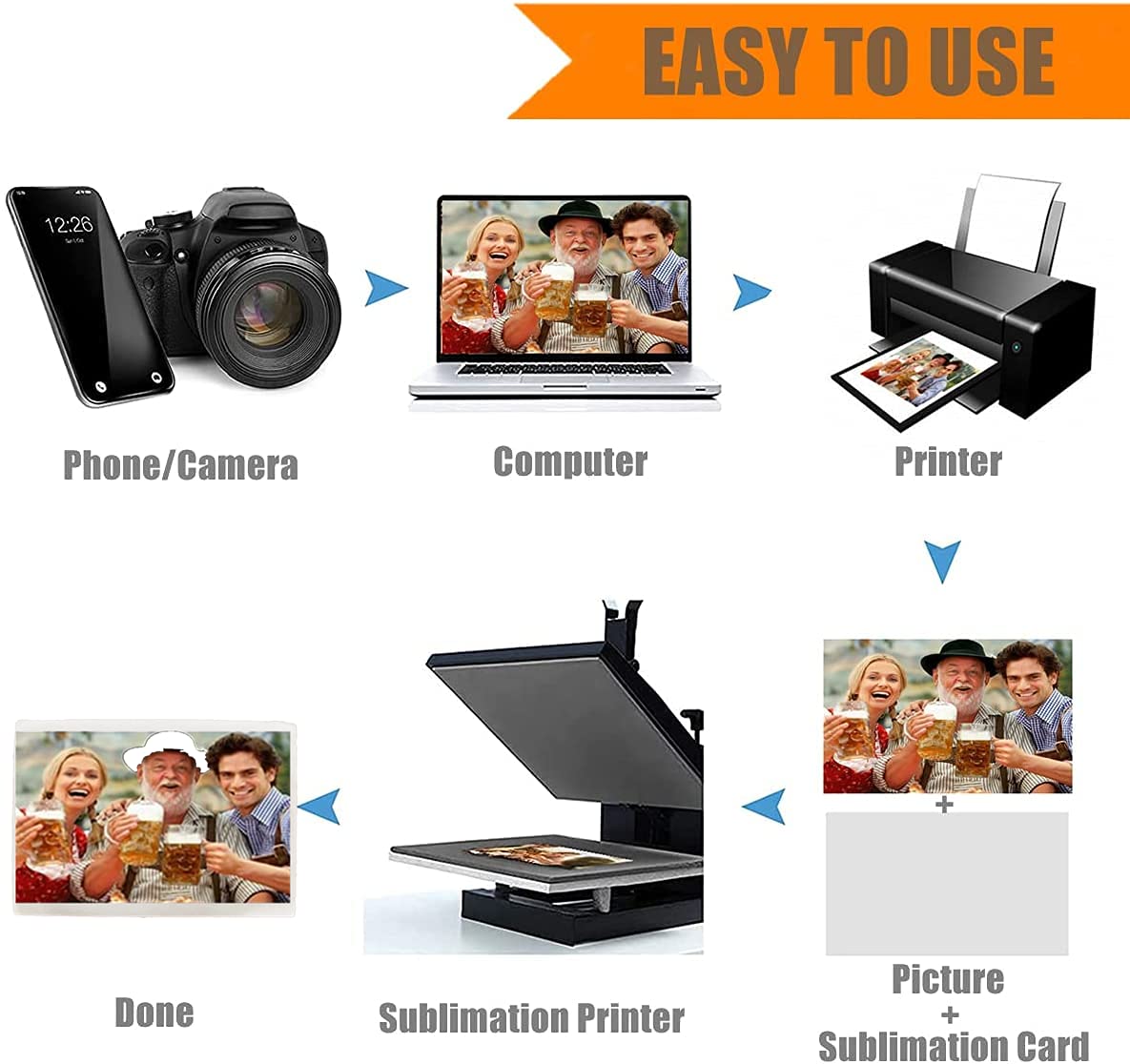 Zeloyaut 8pcs Sublimation Blanks hat/Cloth Patch for Heat Press, 100% Polyester, Custom Personalised Sublimation Photo Zeloyaut