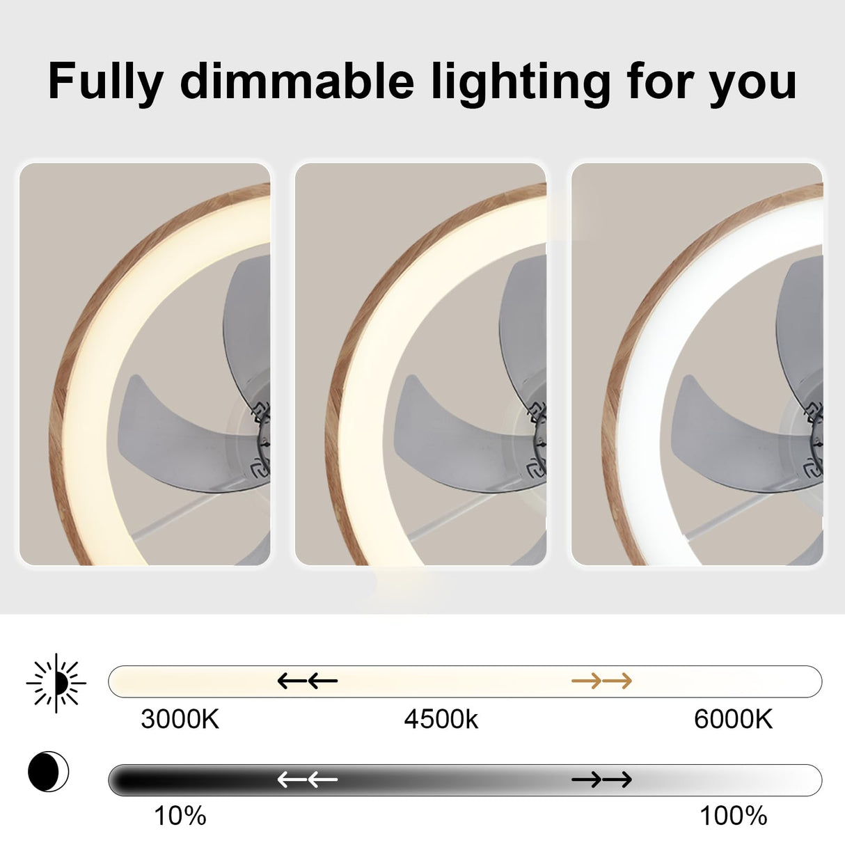 WenineStar 20” Ceiling Fan with Light, Dimmable LED Timing with Remote Control, 5 Invisible Reversible Blades Semi Flush Mount Low Profile Fan, Arc Wooden Frame WenineStar