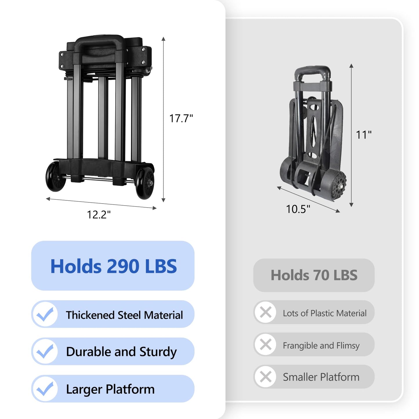 KEDSUM Folding Hand Truck, 290 lbs Heavy Duty Luggage Cart for Moving, Solid Construction Utility Dolly Cart Compact and Lightweight for Luggage, Personal, Travel, Auto, Moving and Office Use