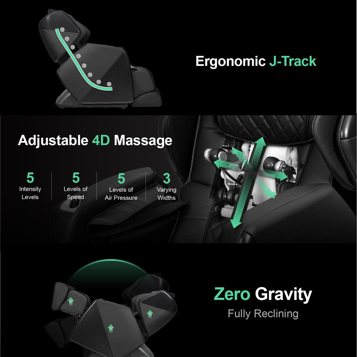 Titan Osaki OS-Soho II | Black | Massage Chair | J-Track 4D Massage | Smart Computer Body Scanning | Zero Gravity Reclining | Space Saving | Foot Roller | Calf Heating Titan