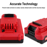 Biswaye 2 Pack 20V MAX Lithium Battery PCC680L Replacement for Porter Cable 20V Tools Battery PCC681L PCC682L PCC660 PCC641 PCC683L PCC685L PCC601 PCC670 Biswaye