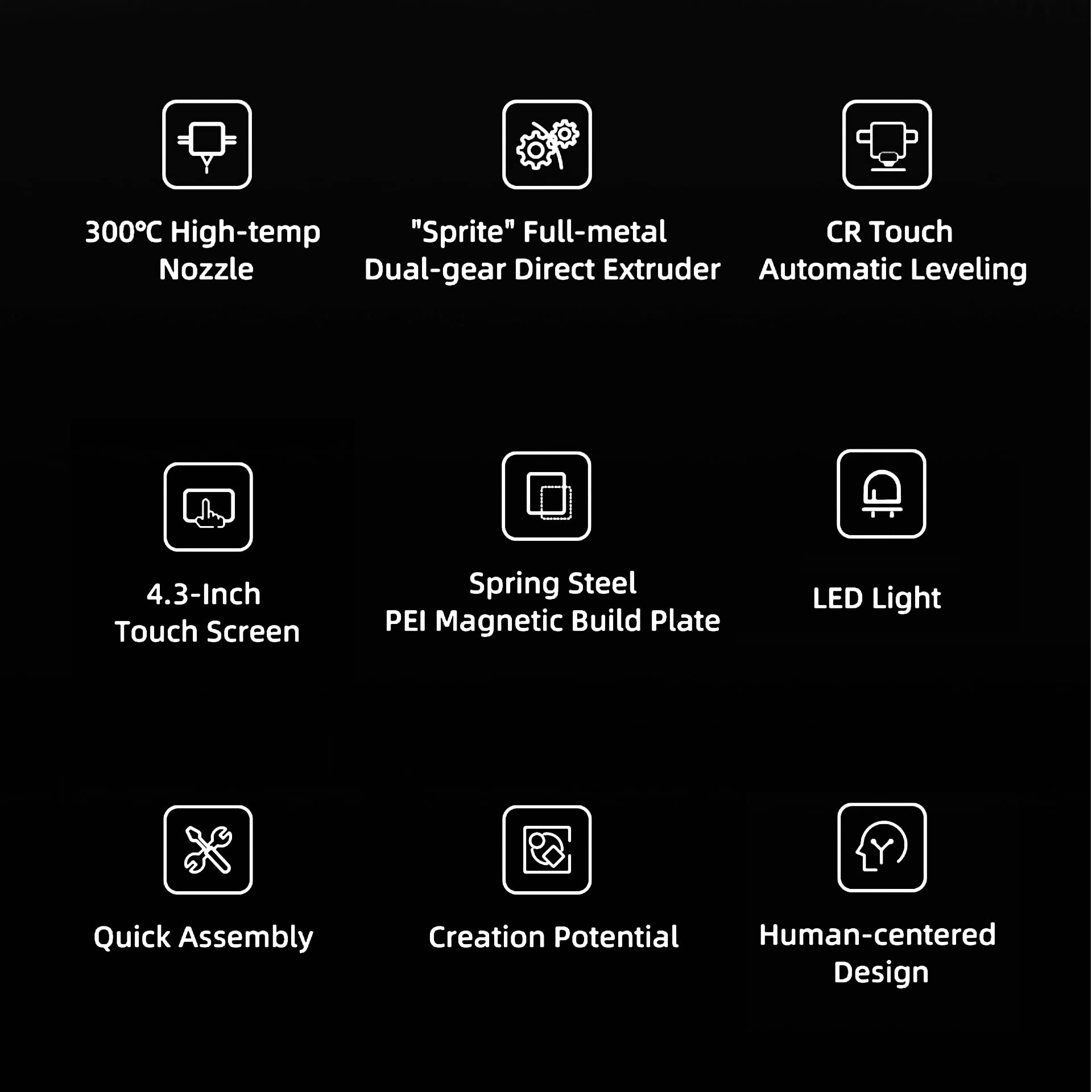 Creality 3D Ender-3 S1 Pro 3D Printer - WoodArtSupply