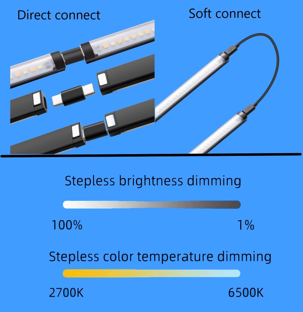 THLIFURE Plug in LED Under Cabinet Lights Bar for Kitchen,Dimmable Mini LED Closet Lamp Warm/Natural/Cold White,Timer Function Counter Lighting Strip for Shelf Display Cupboard Magnet Mounted - WoodArtSupply